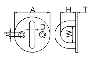 圓形眼板標(biāo)注